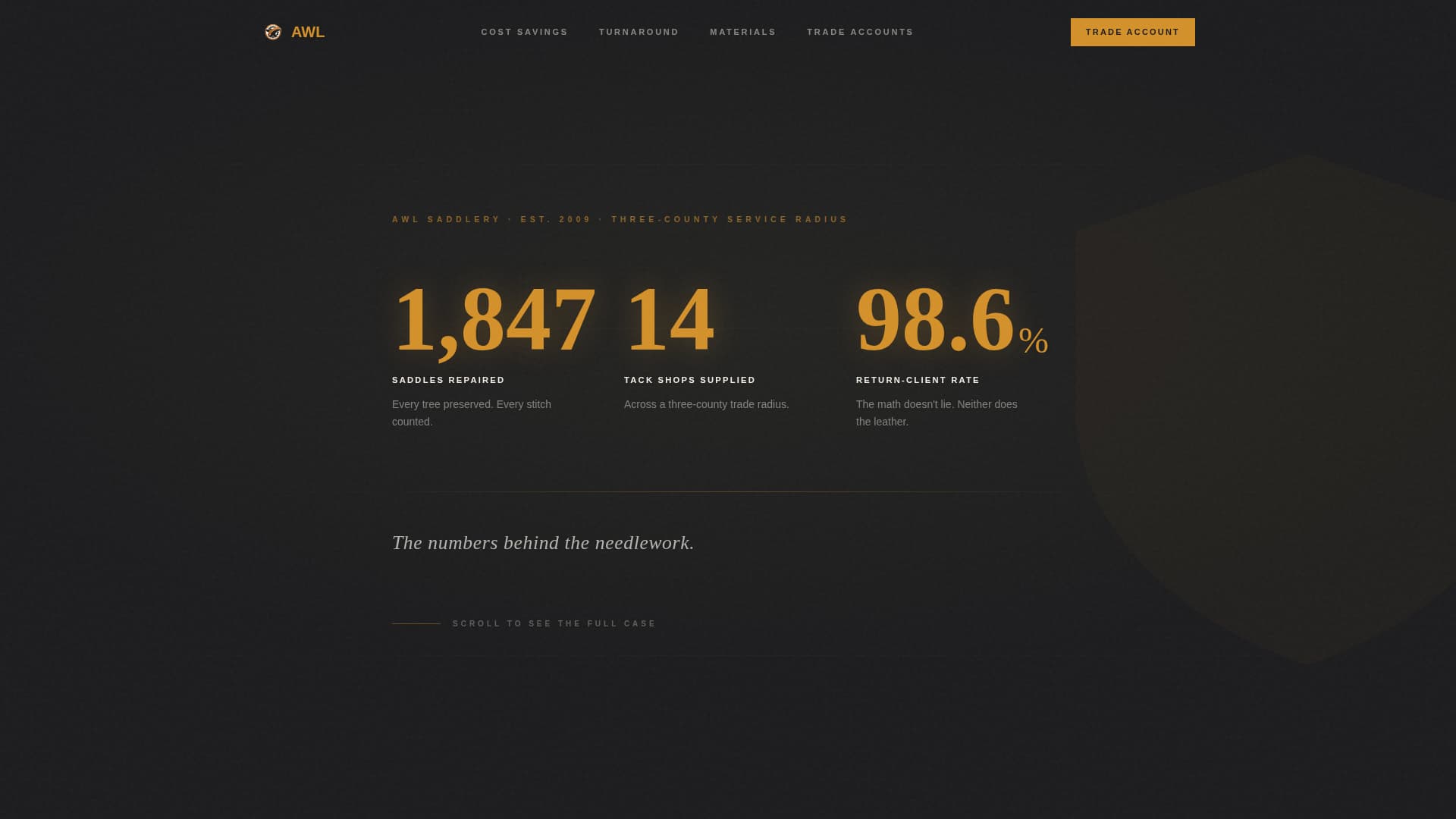 Leather Worker & Saddler Business Professional Website Template