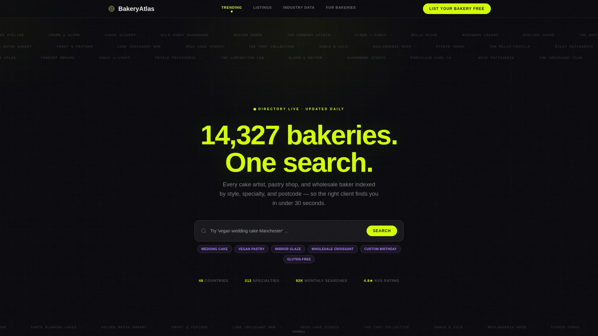 Directory & Marketplace Platforms Directory Website Template
