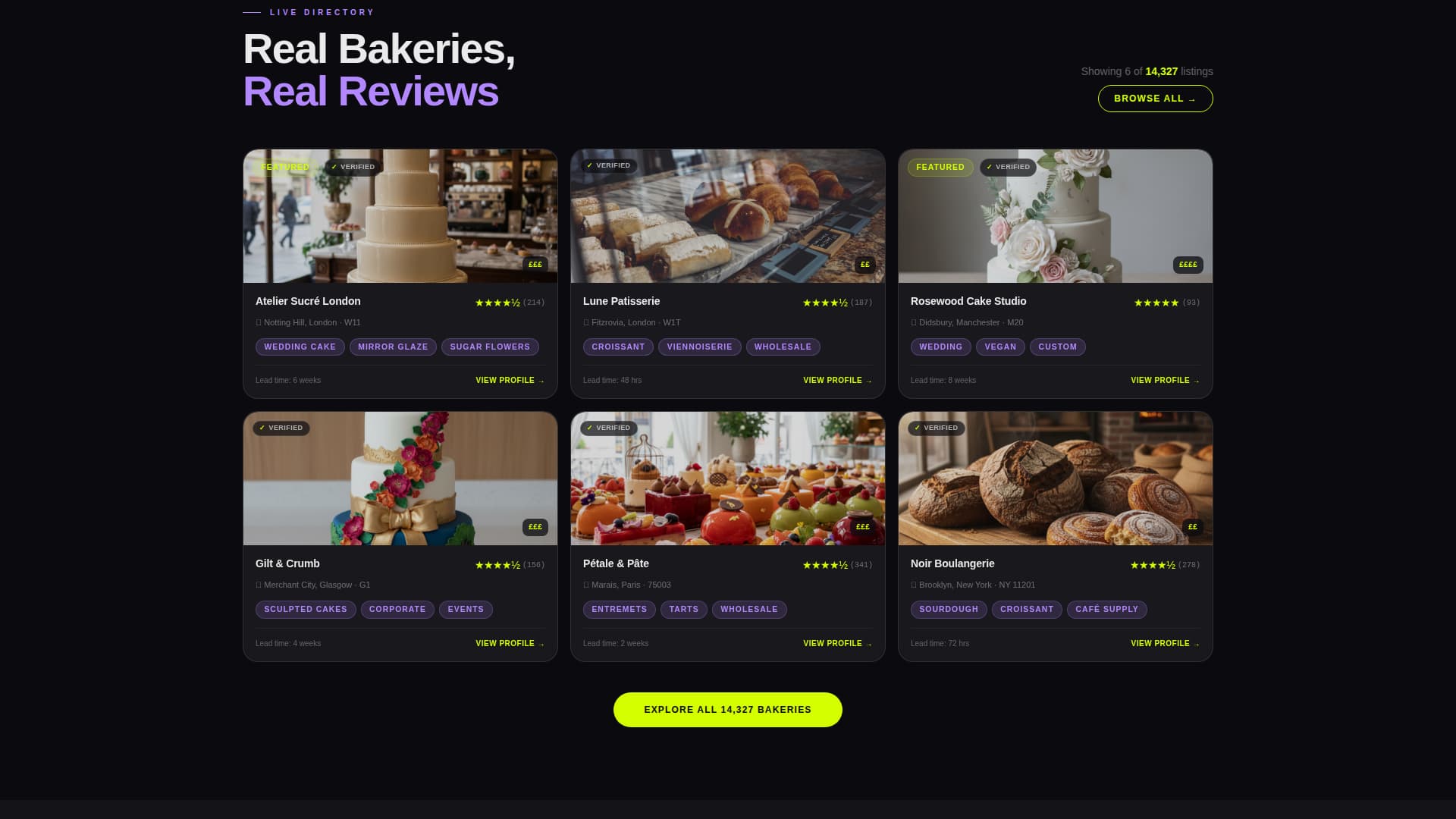 Directory & Marketplace Platforms Directory Website Template