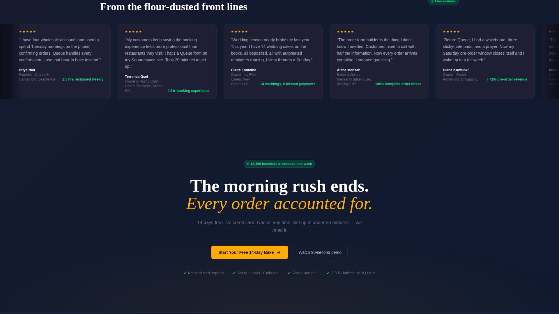 Bakery Vertical SaaS Booking Website Template