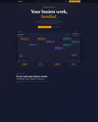 Bakery Vertical SaaS Booking Website Template