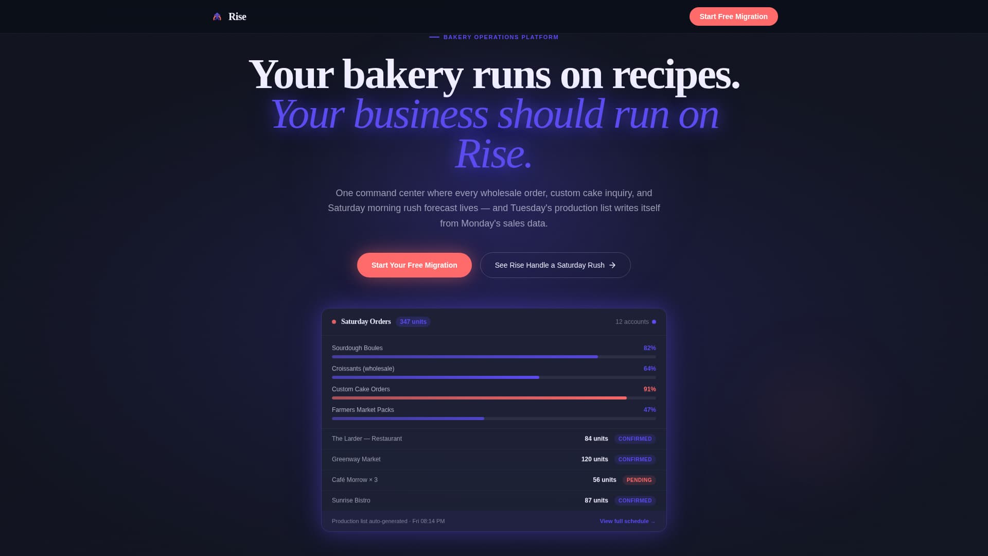 Bakery Vertical SaaS Professional Website Template