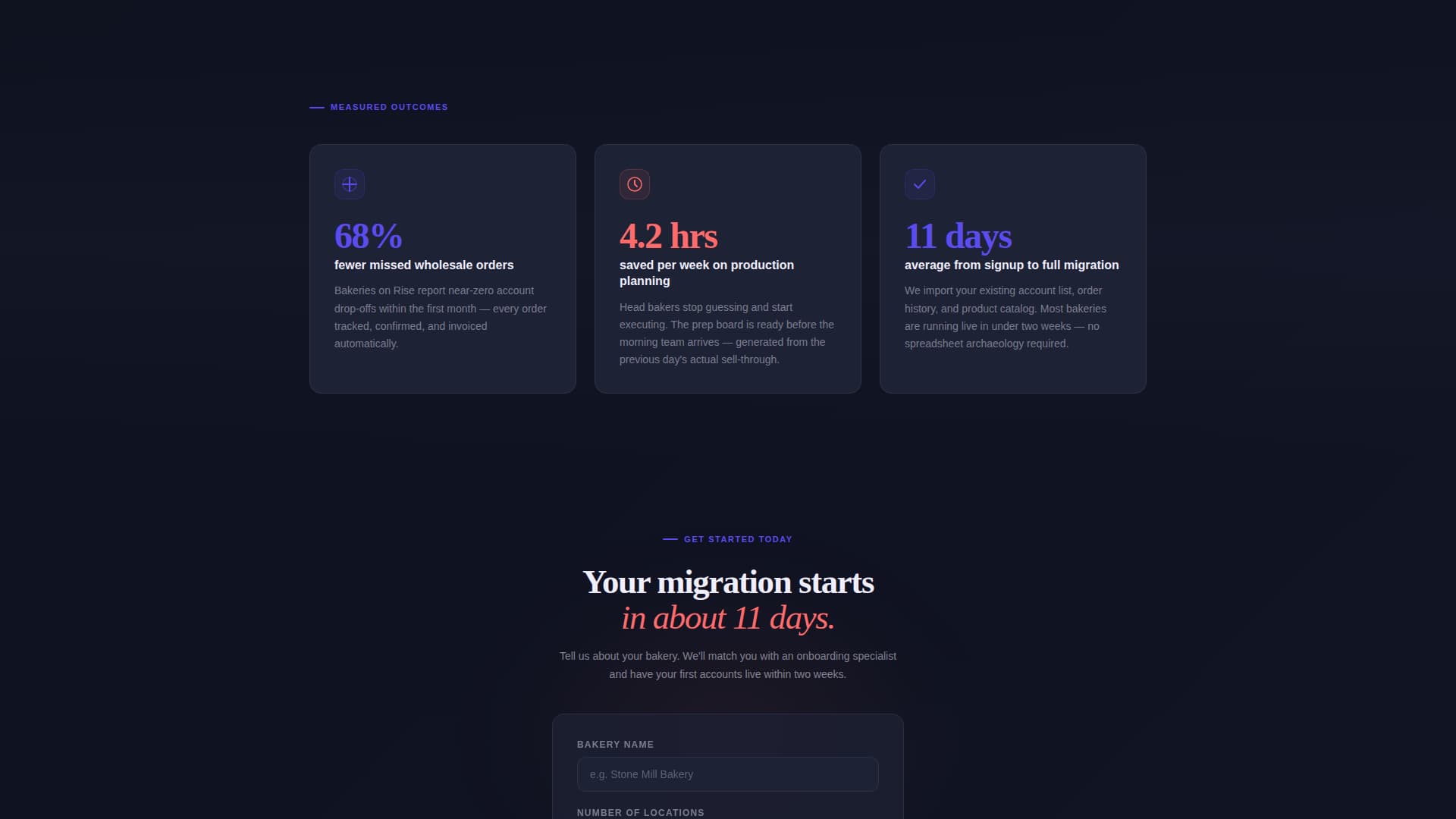 Bakery Vertical SaaS Professional Website Template