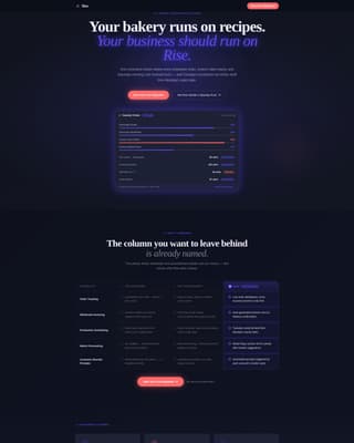 Bakery Vertical SaaS Professional Website Template