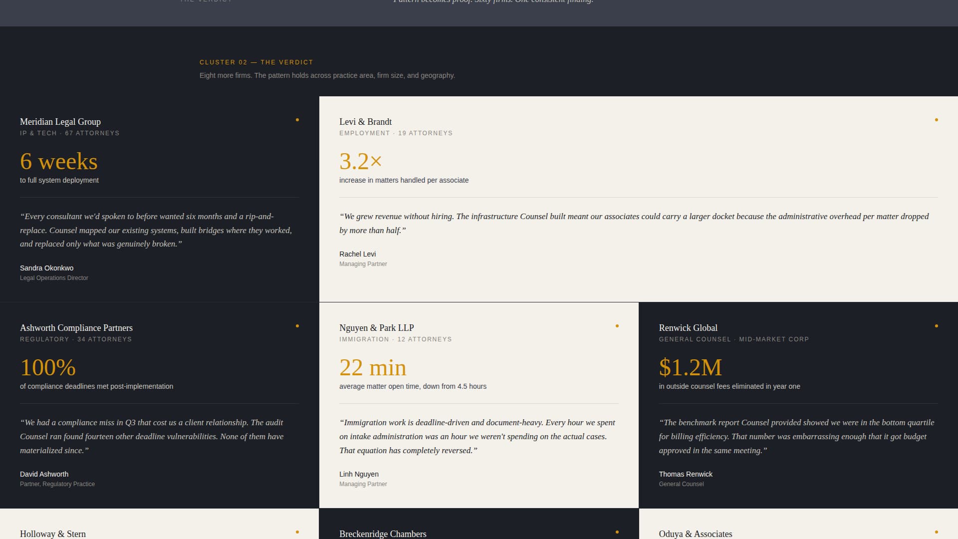 Legal Consulting Reviews Website Template