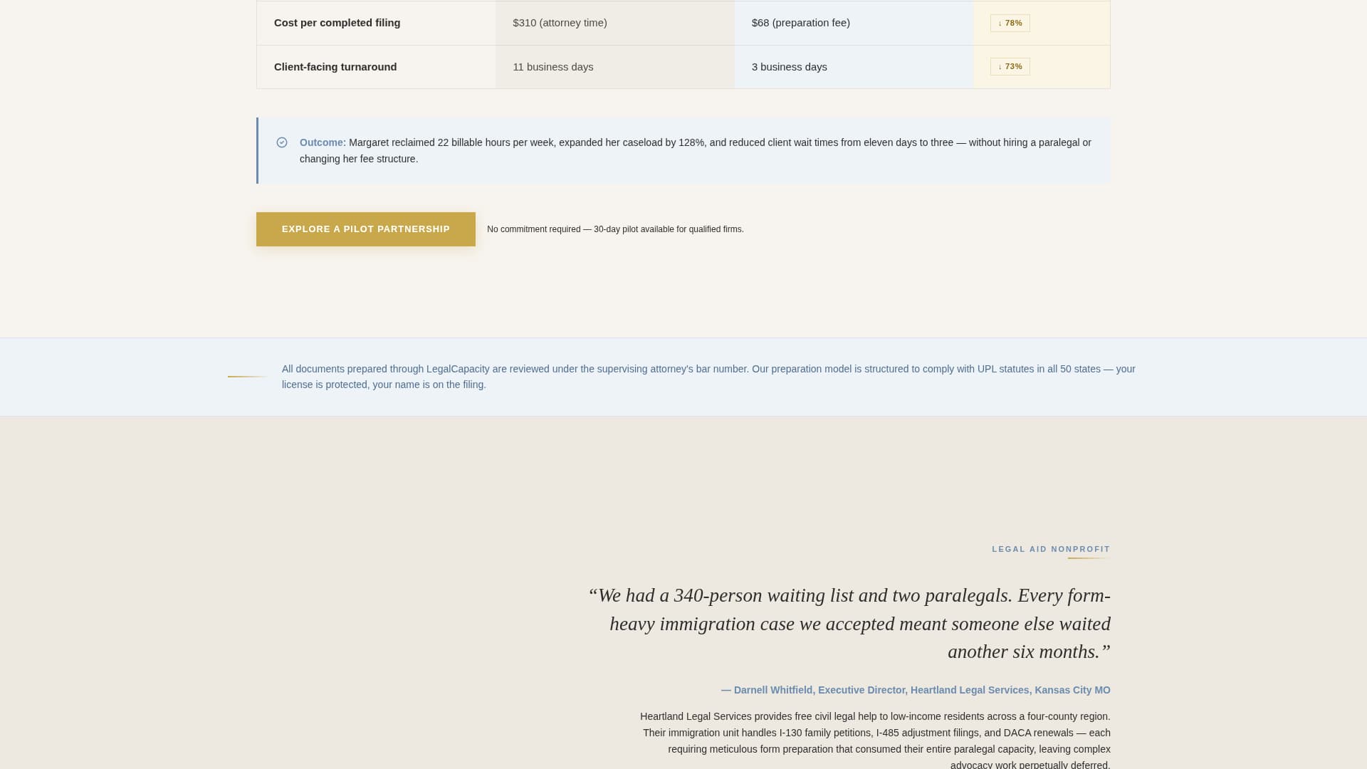 Notary & Legal Support Portfolio Website Template
