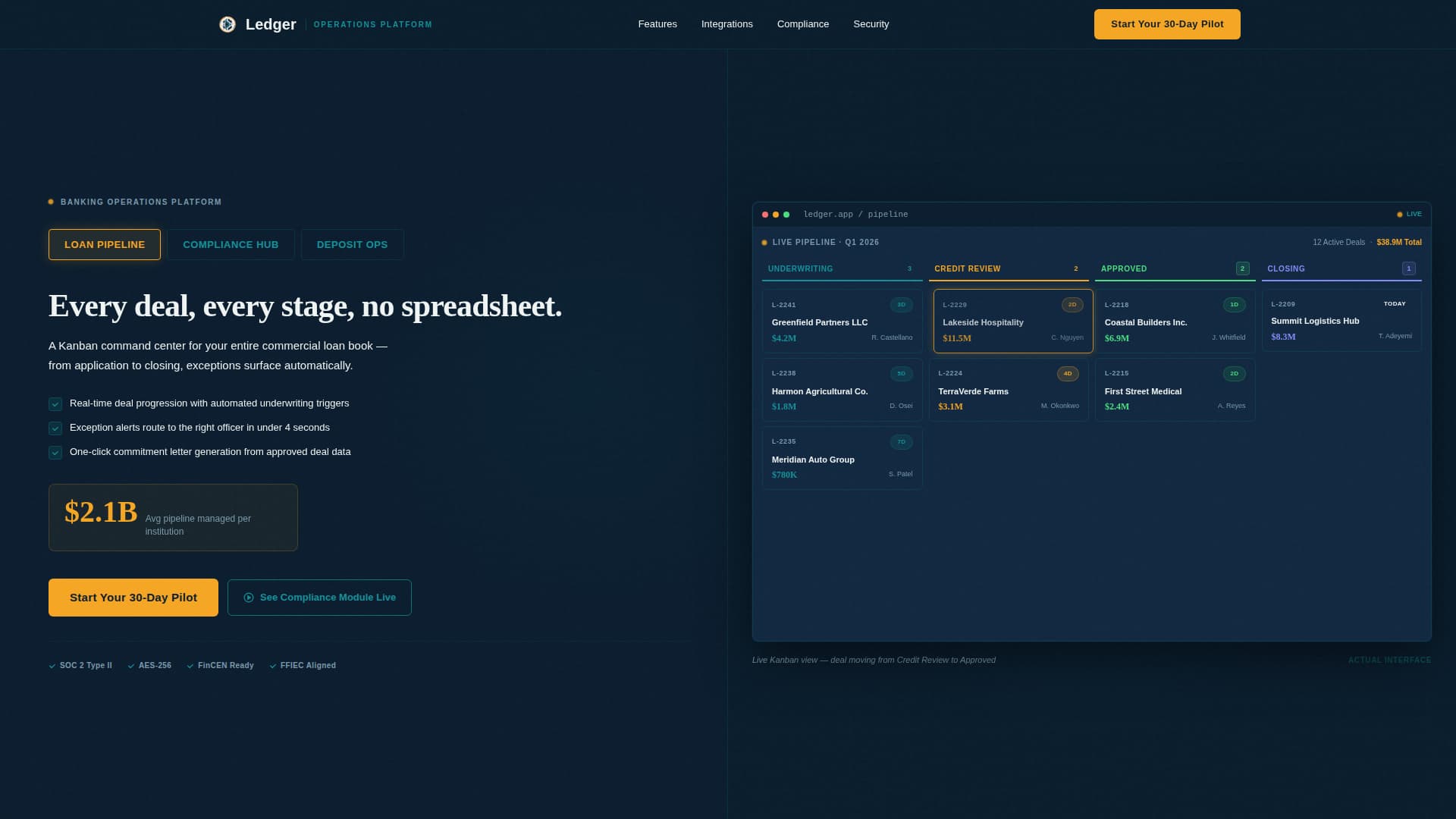 Banking Vertical SaaS Professional Website Template