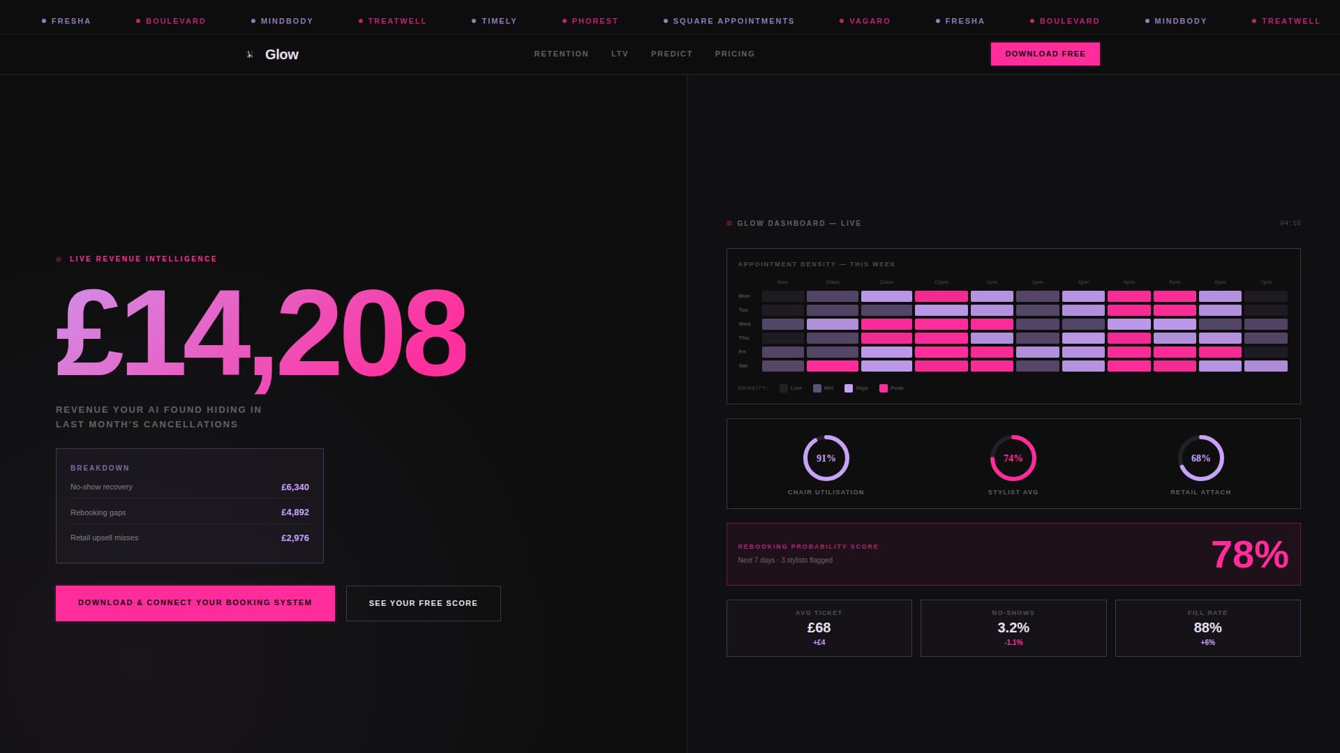 Glow - Powerful Salon Landing Page Template