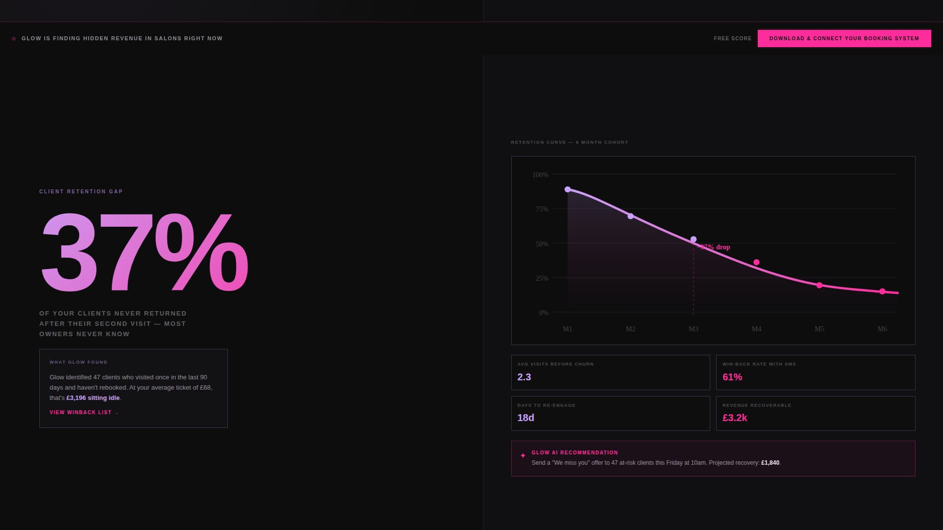 Glow - Powerful Salon Landing Page Template
