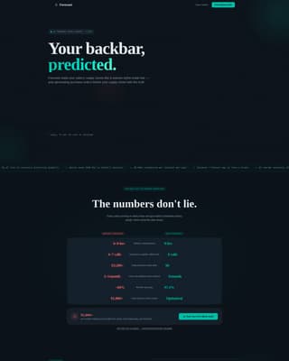 AI for Beauty & Salon Directory Website Template