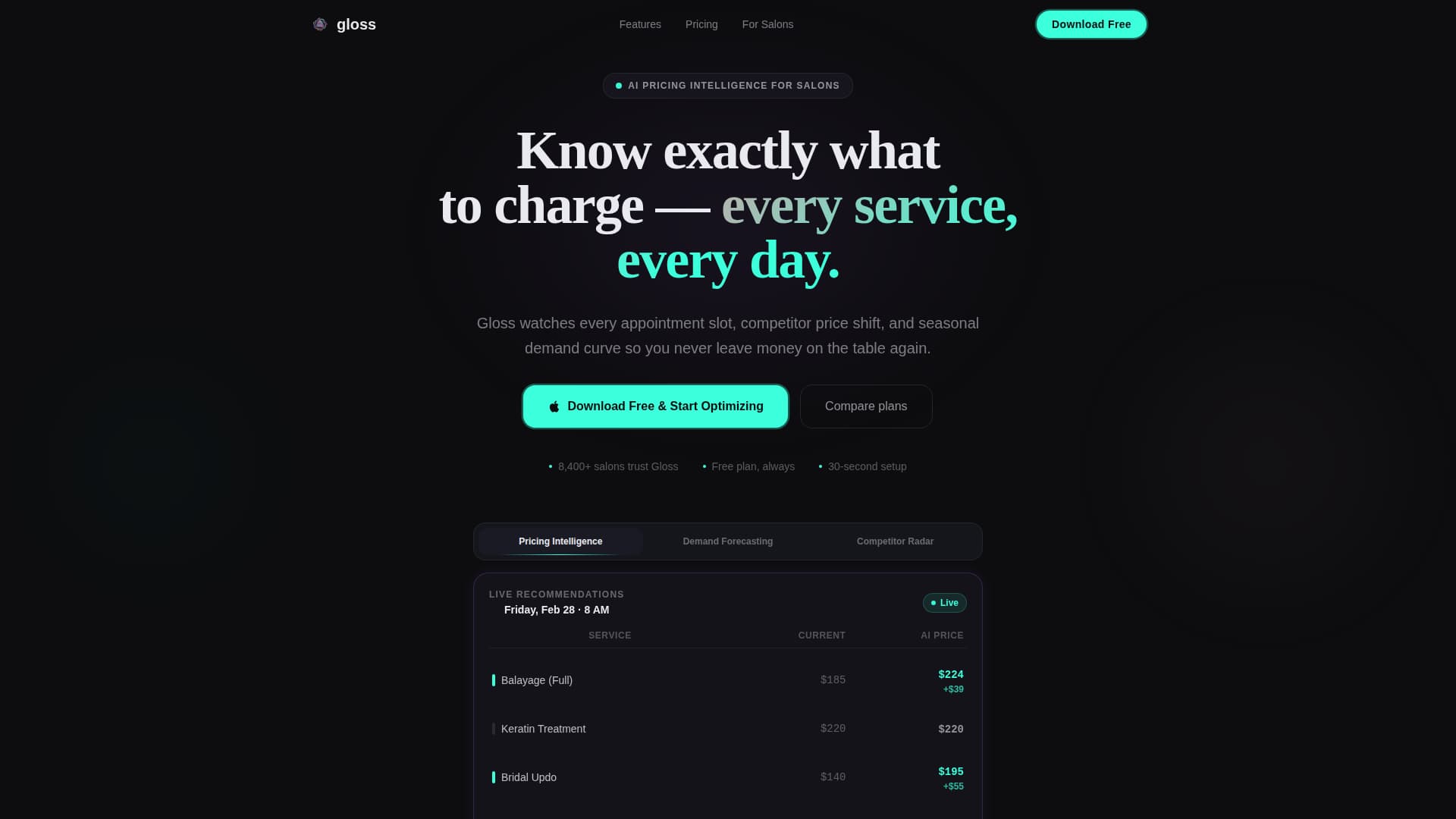 Gloss - Intelligent Salon Landing Page Template