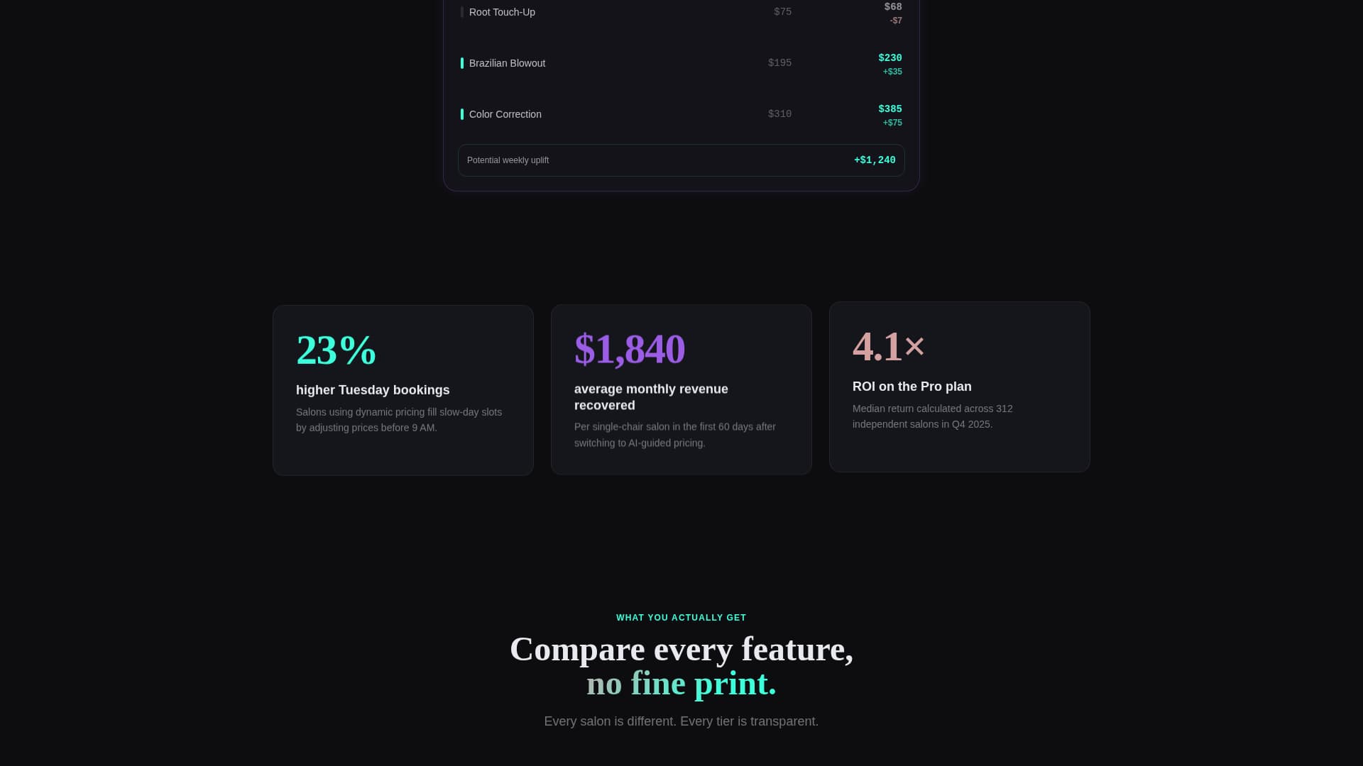 Gloss - Intelligent Salon Landing Page Template