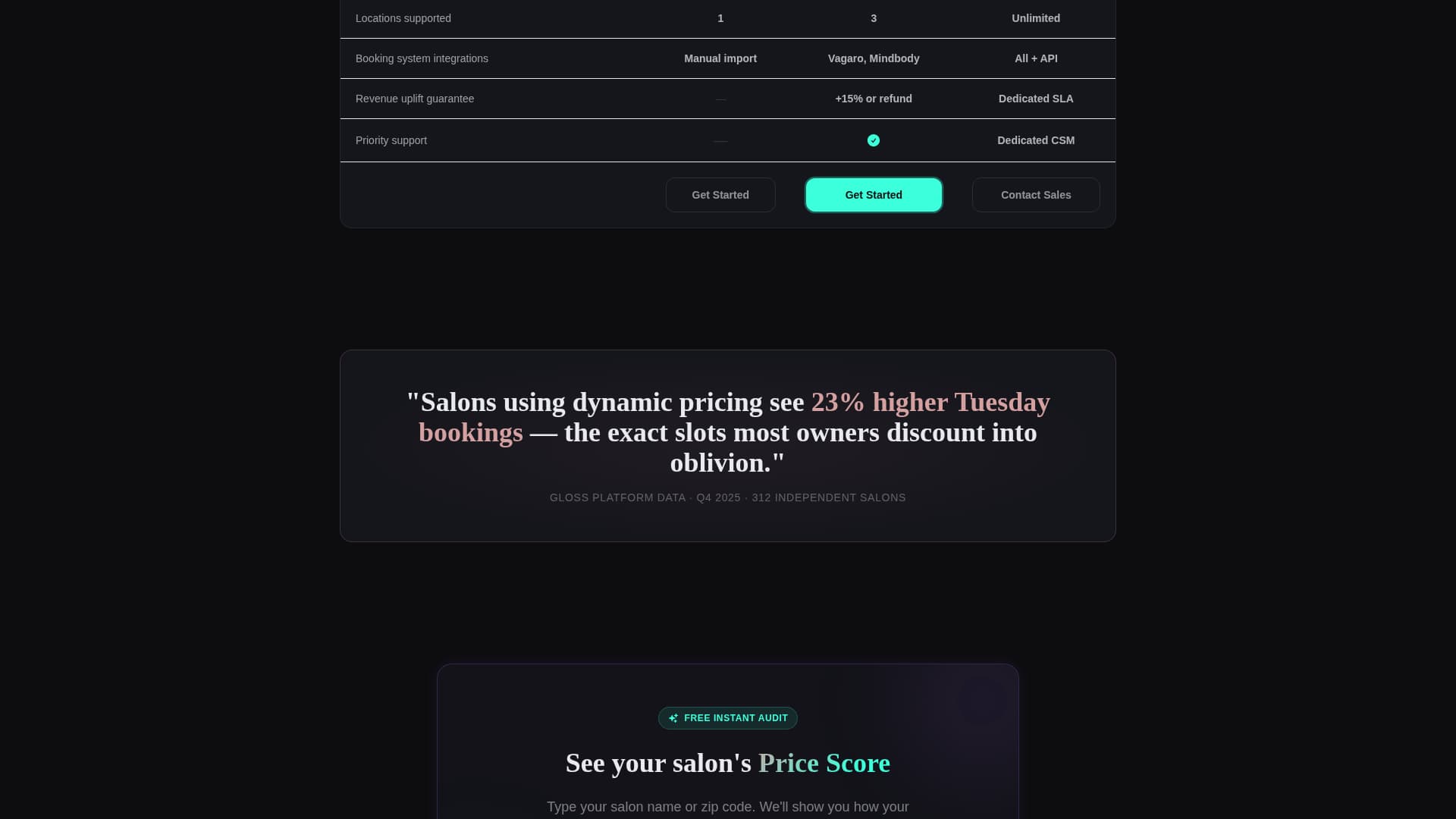 Gloss - Intelligent Salon Landing Page Template