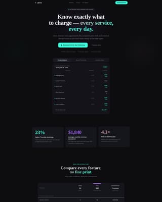 Gloss - Intelligent Salon Landing Page Template