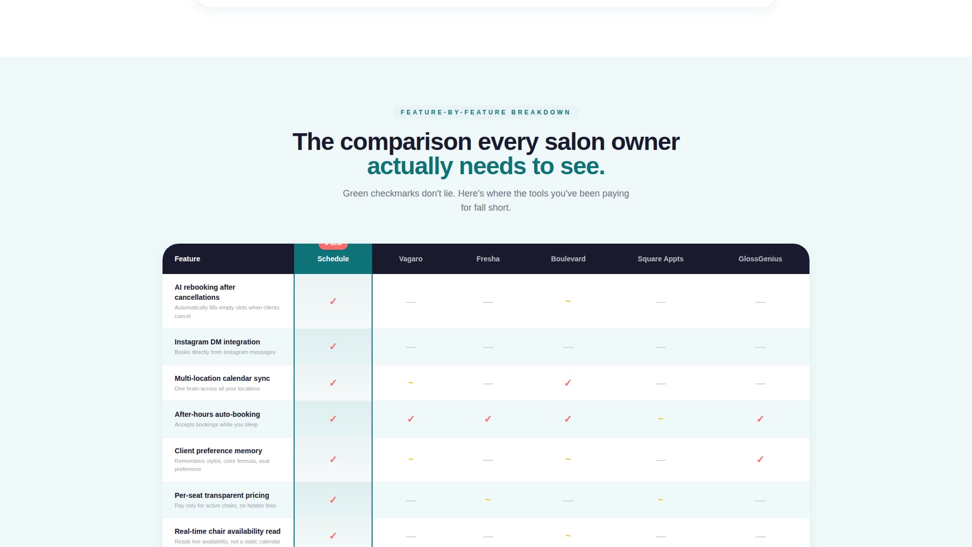 Schedule - Intelligent Salon Landing Page Template