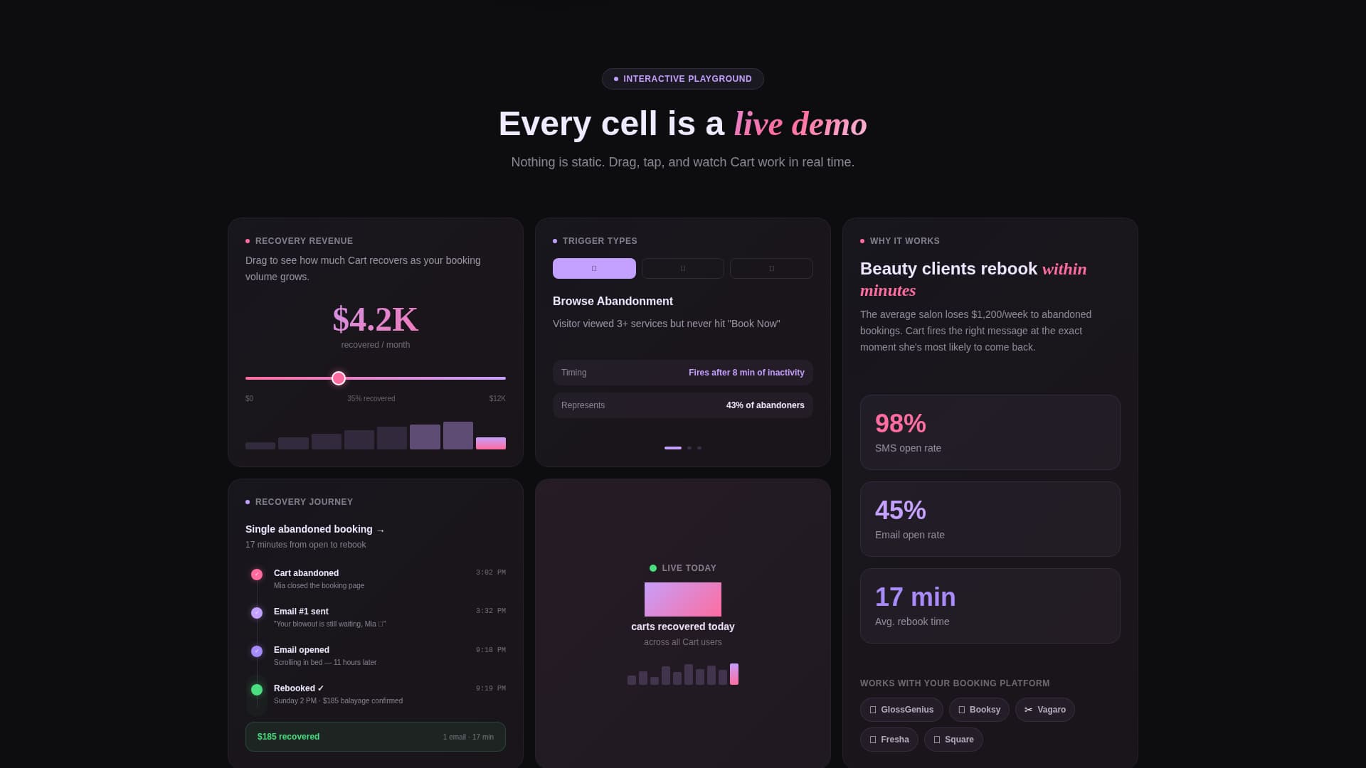 Cart - Intelligent Salon Landing Page Template