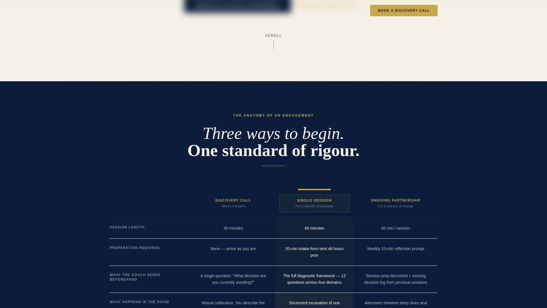 Life Coach Transparent Process & Comparison Website Template