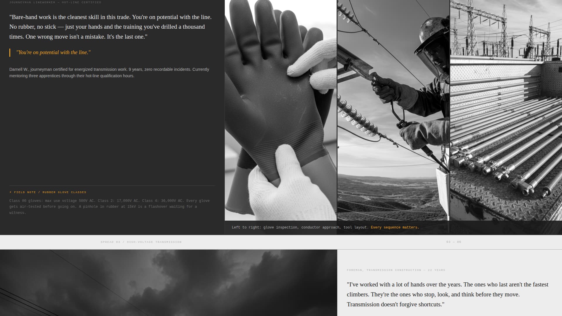 Lineworker (Power Line) Business Specialist Reviews Website Template
