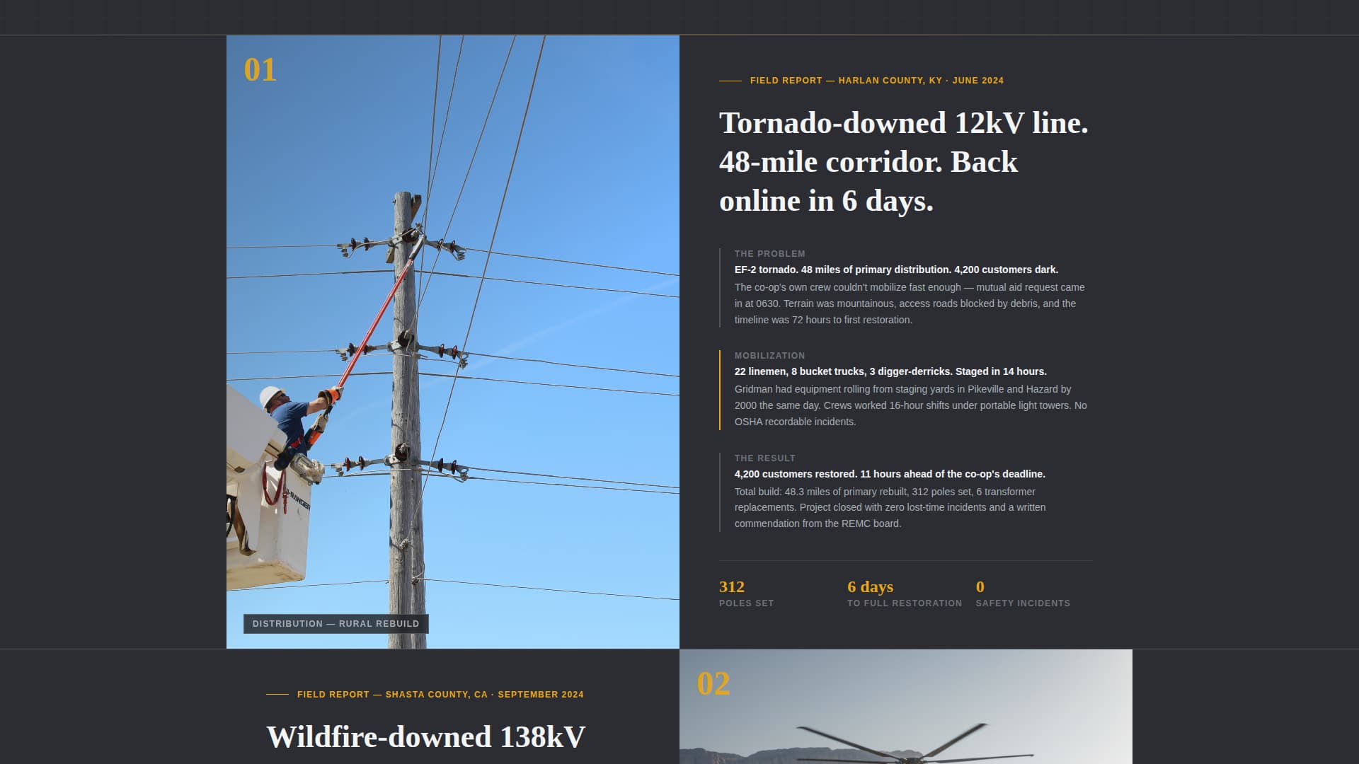 Lineworker (Power Line) Business Portfolio Website Template