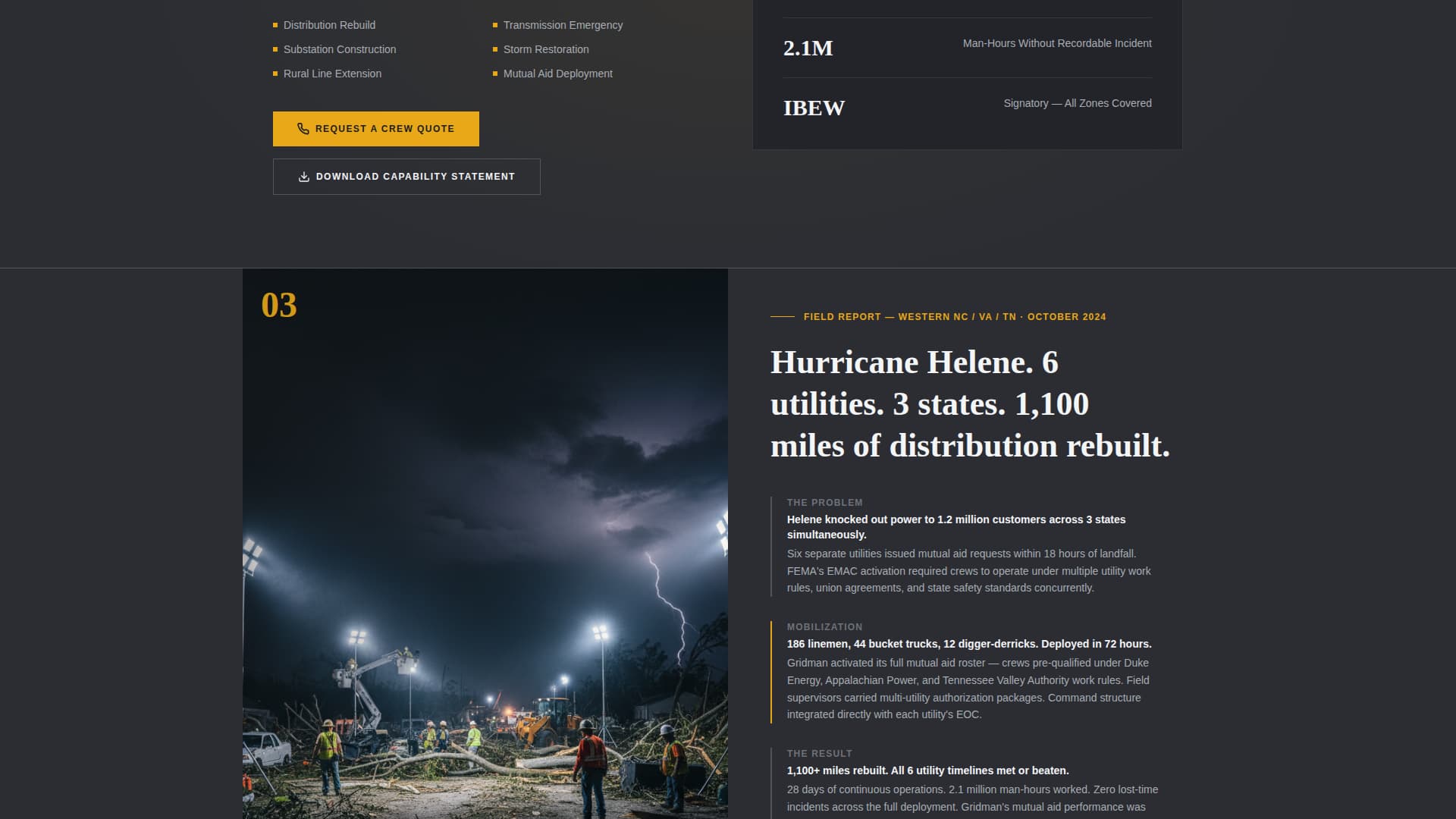 Lineworker (Power Line) Business Portfolio Website Template