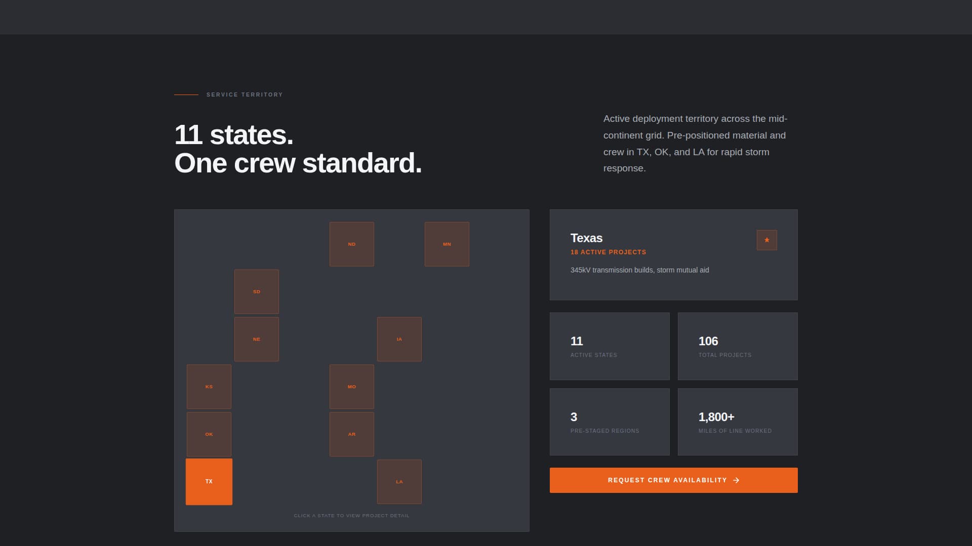 Lineworker (Power Line) Business Reviews Website Template