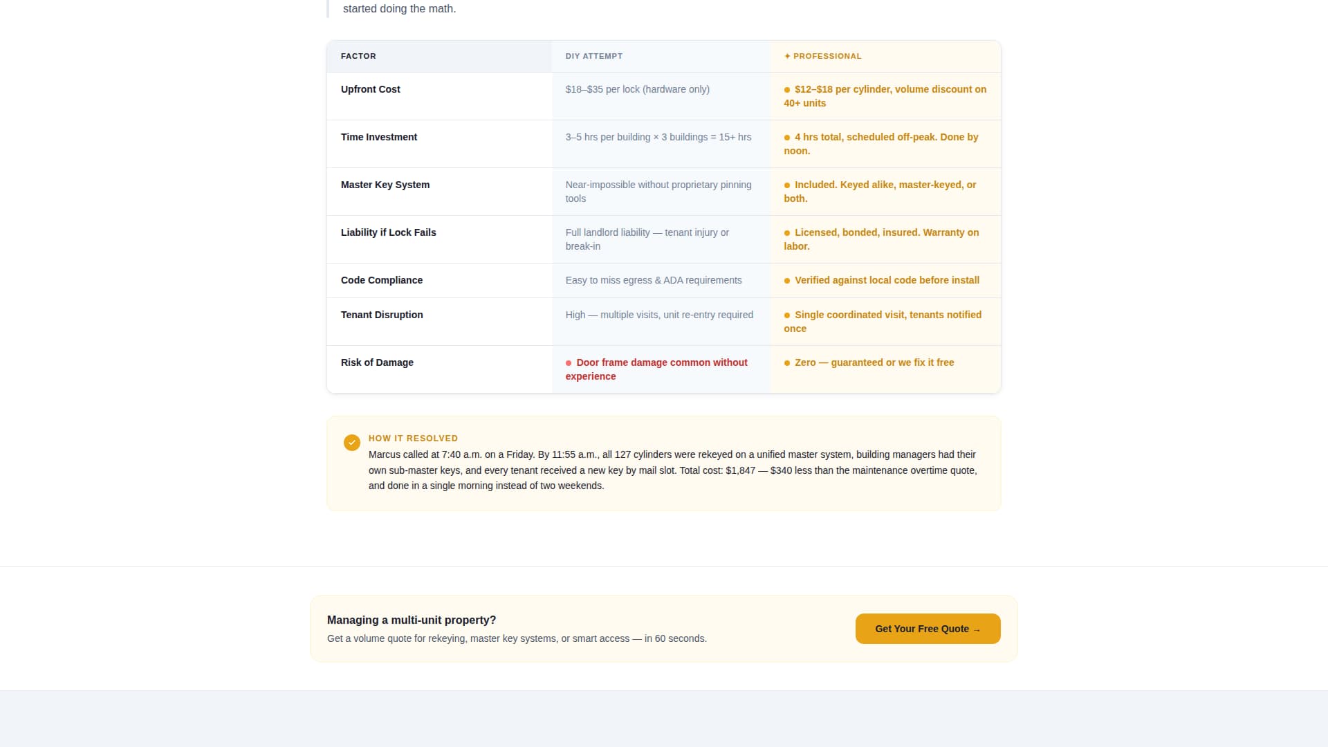 Locksmith Portfolio Website Template