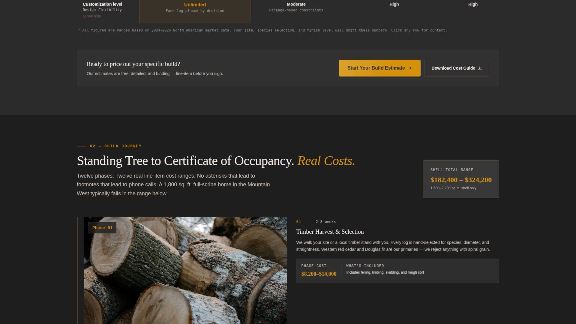 Log Home Builder Business Professional Website Template