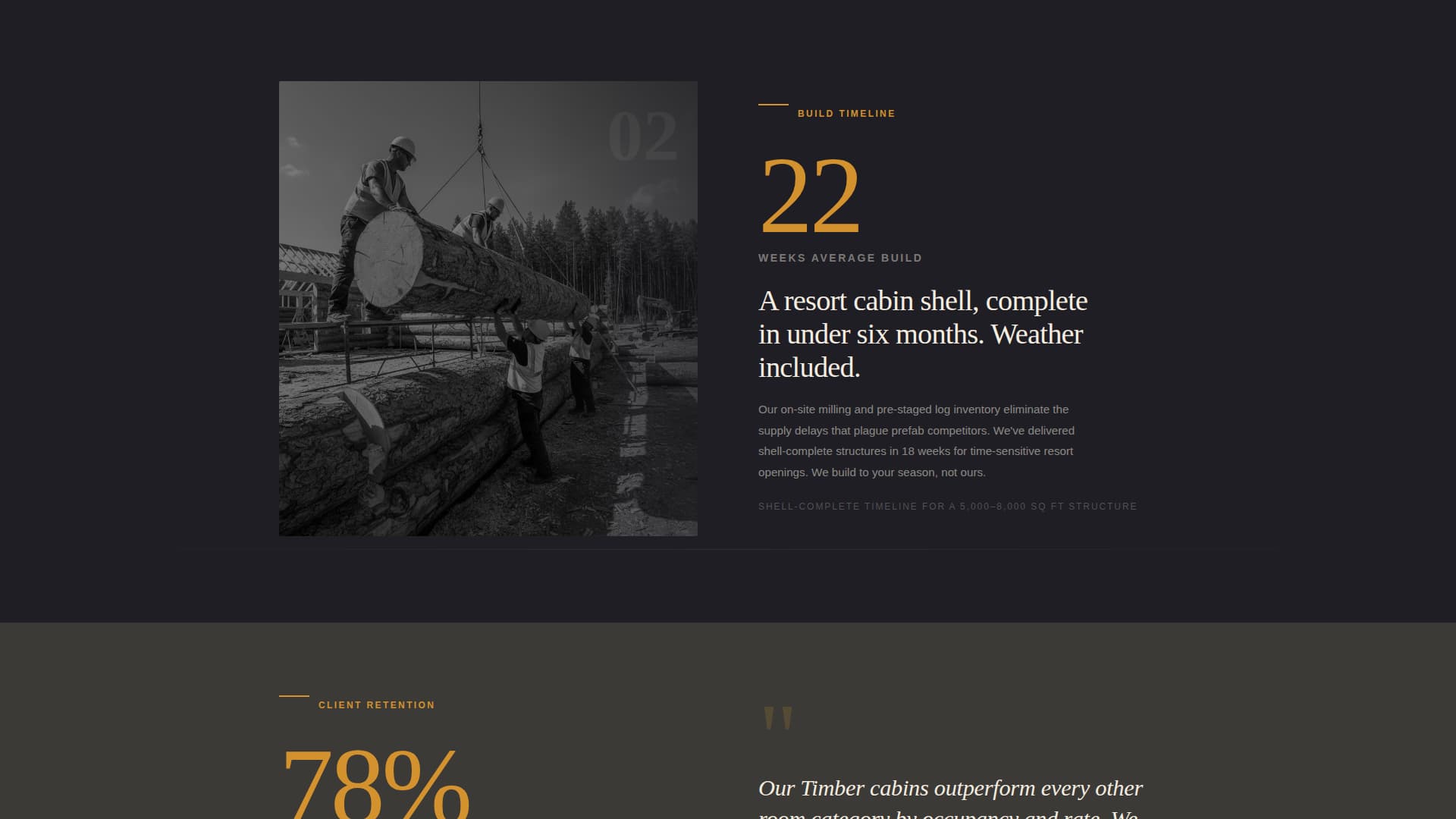 Log Home Builder Business Reviews Website Template