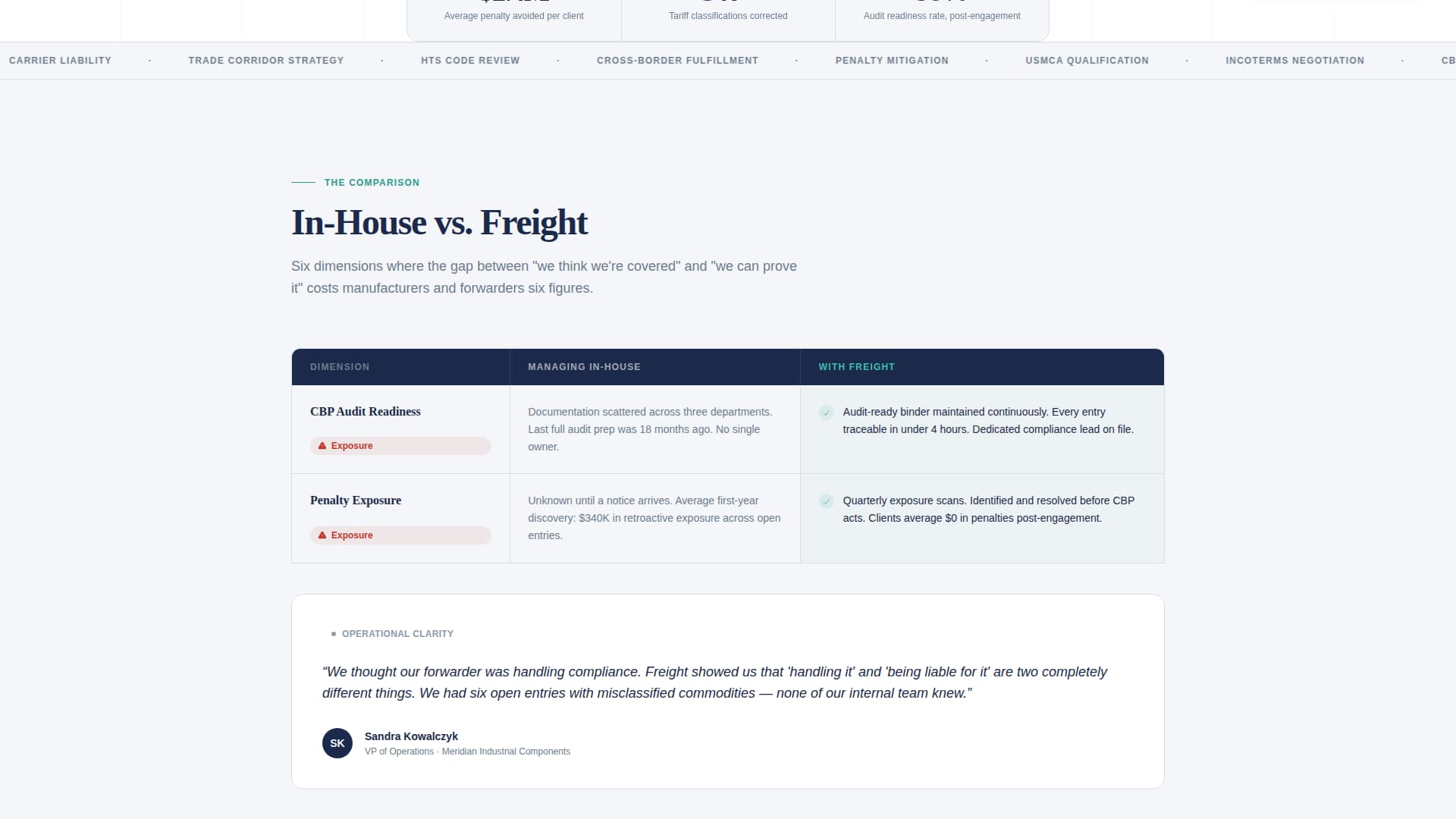 Crystal — Proven Pool Cleaning Landing Page Template