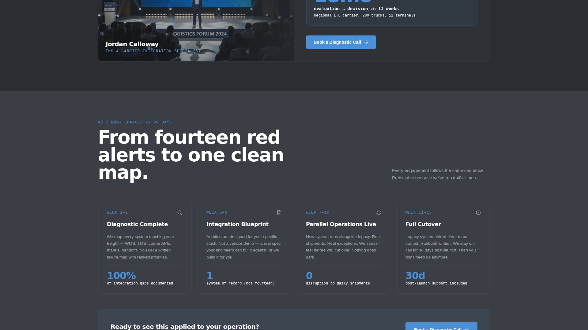 Logistics Consulting Advanced Booking Website Template