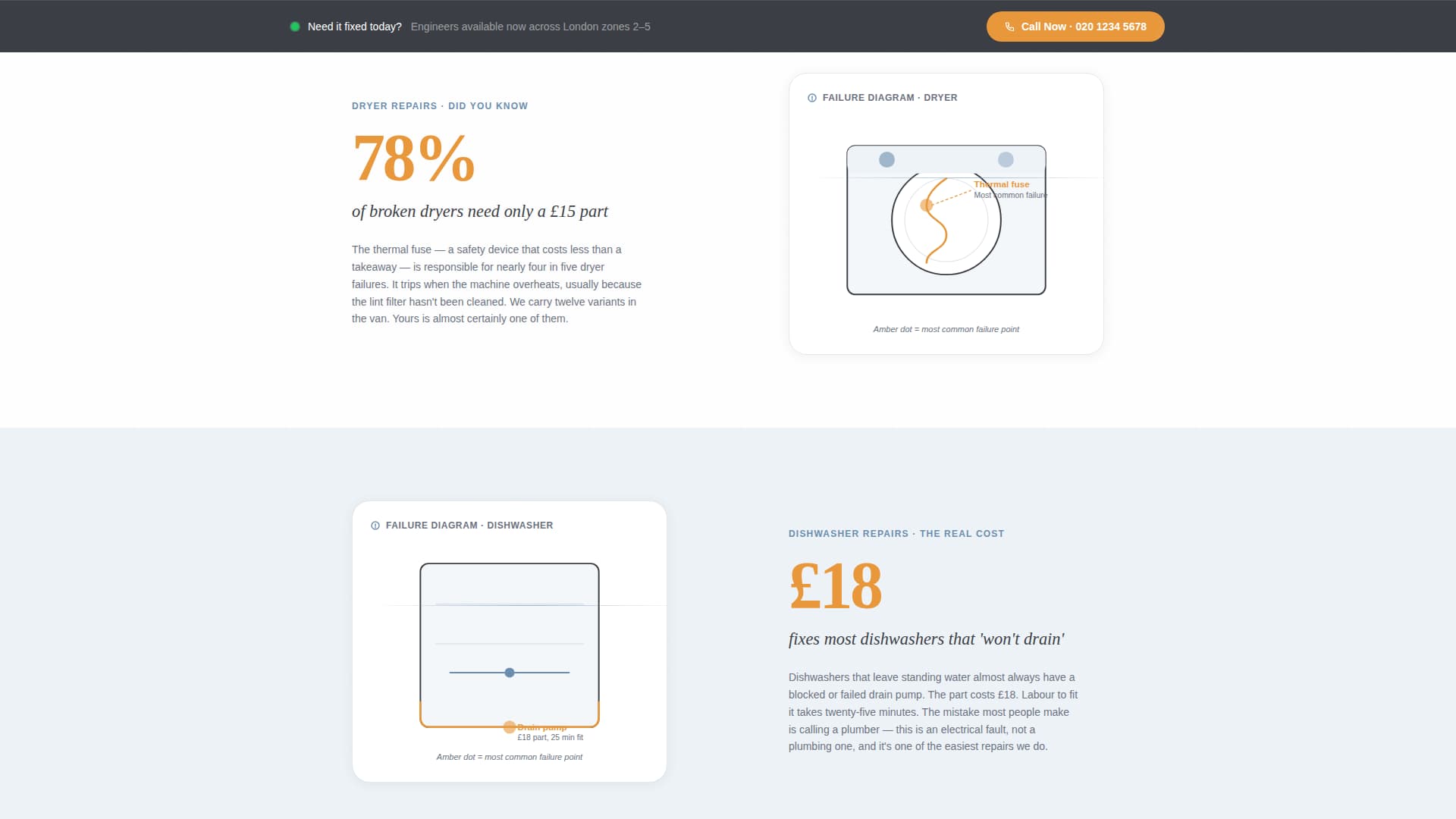 Mend - Trusted Appliancerepair Landing Page Template