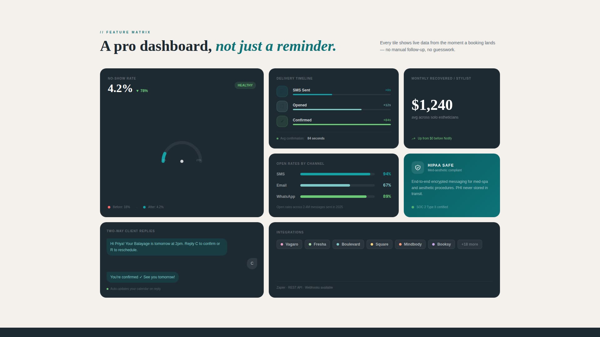 Notify - Powerful Salon Landing Page Template