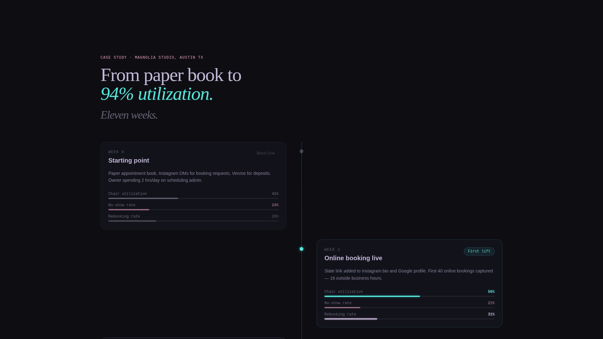 Slate - Intelligent Salon Landing Page Template