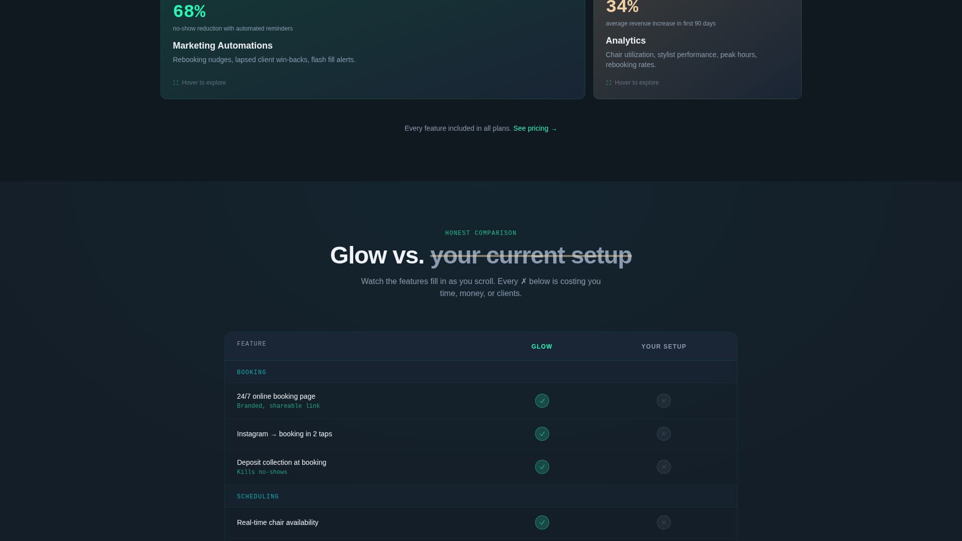 Beauty & Salon Software & SaaS Booking Website Template