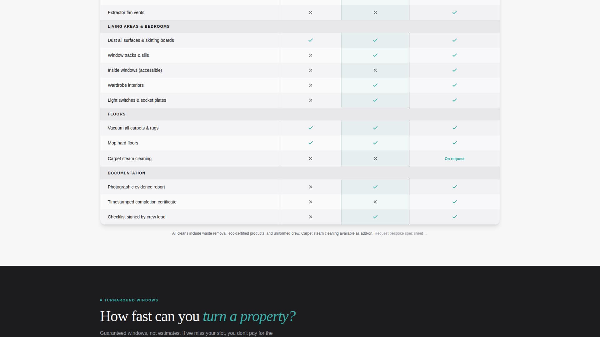 Gleam - Spotless Cleaning Landing Page Template