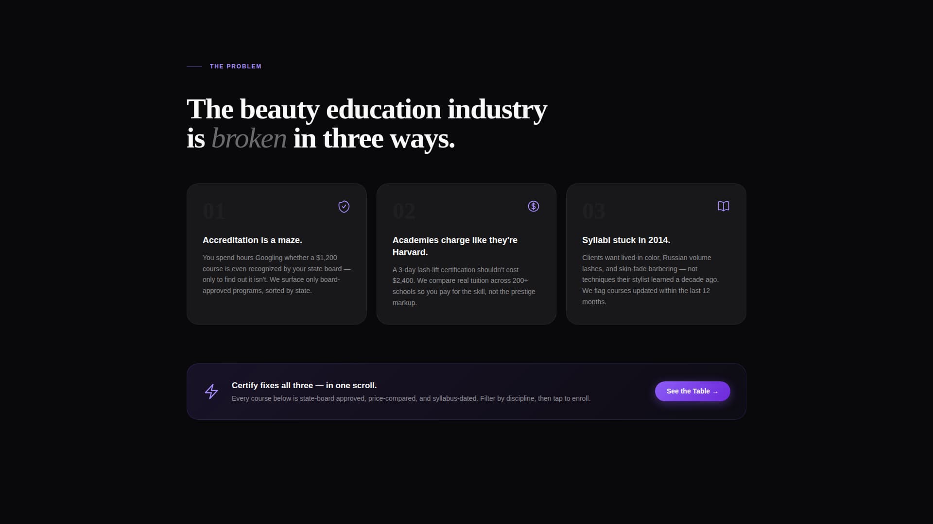 Beauty & Salon Digital Presence Professional Website Template