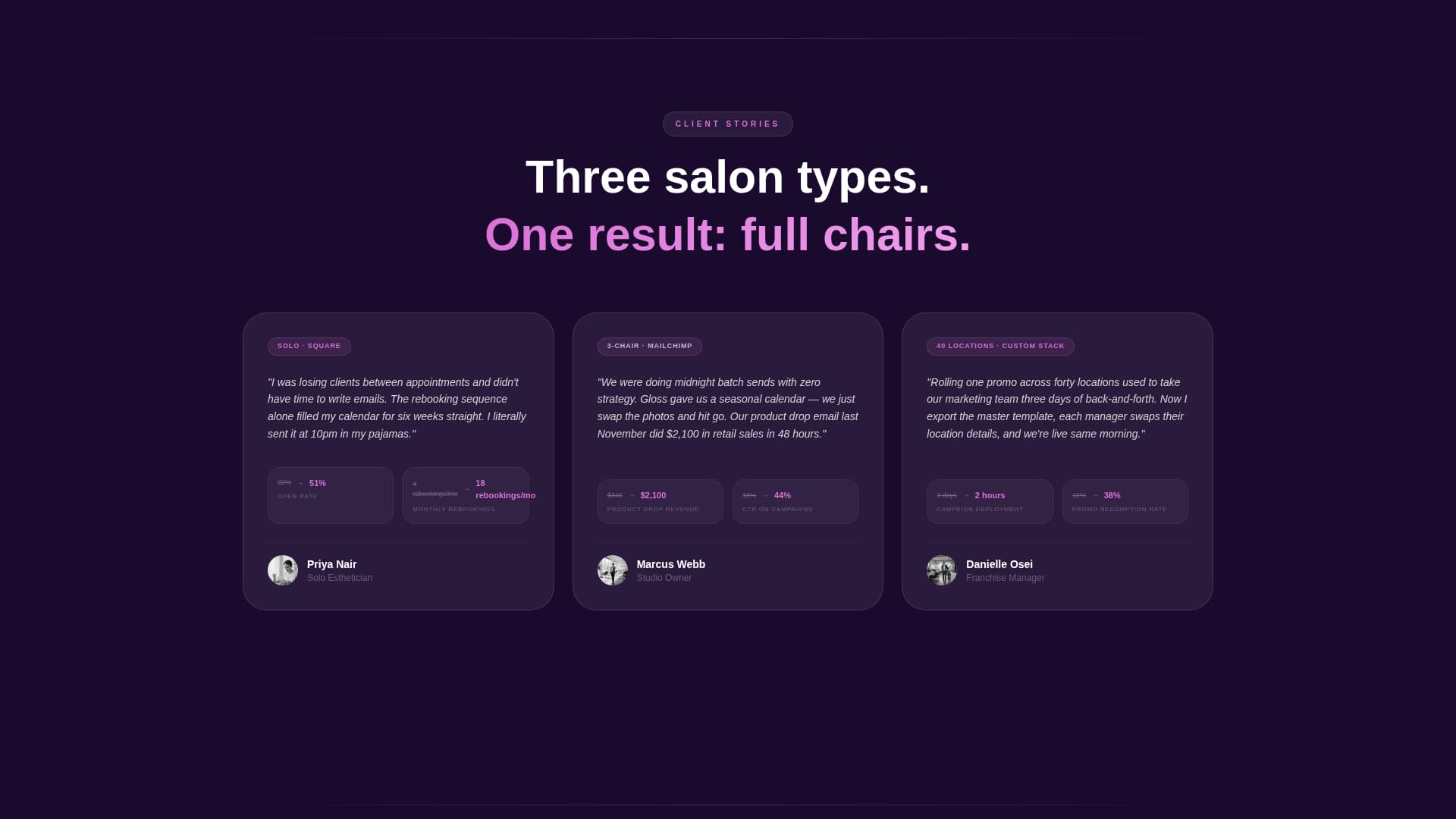 Gloss - Radiant Salon Landing Page Template