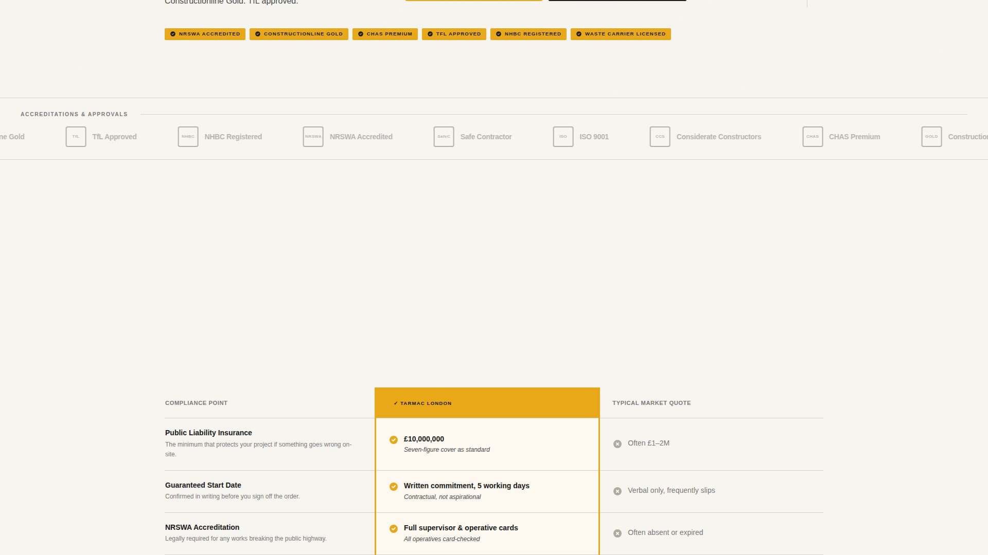 Tarmac - Authoritative Contractor Landing Page Template