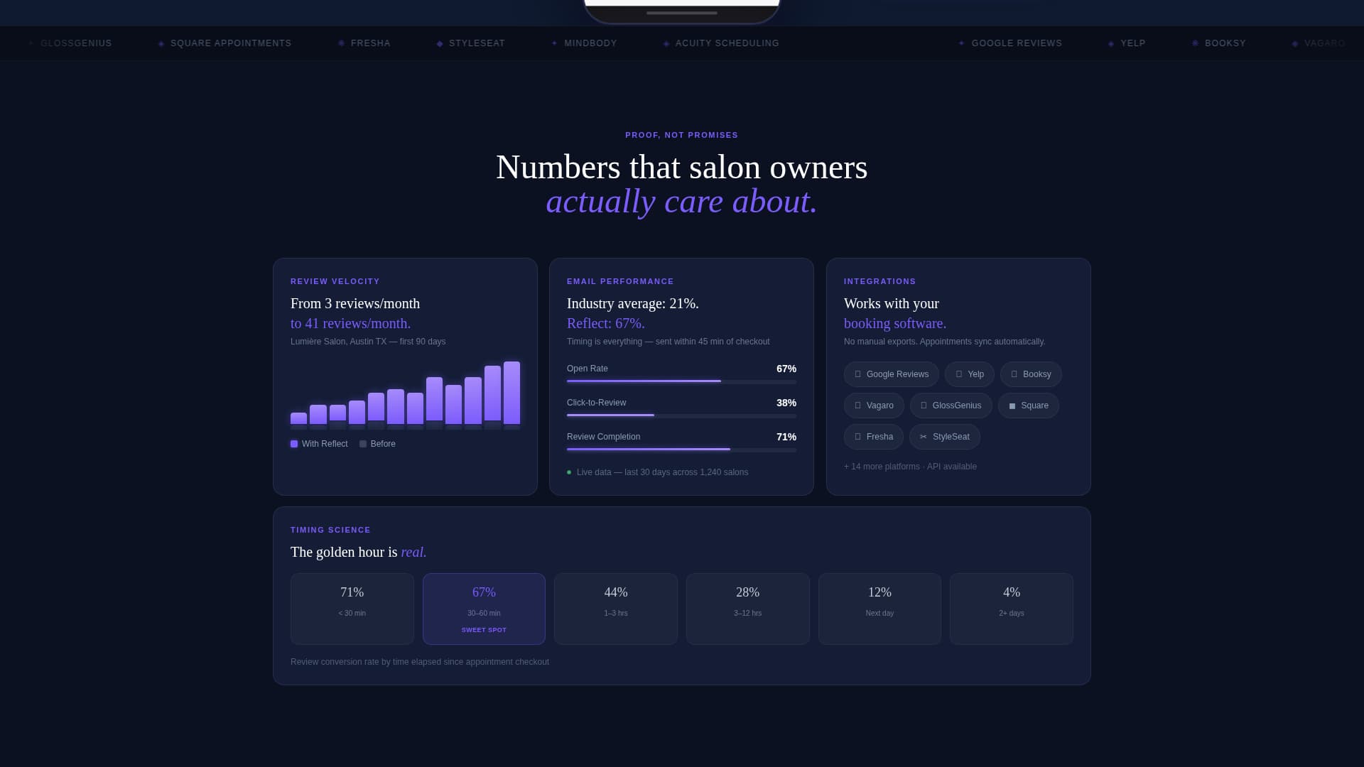 Reflect - Powerful Salon Landing Page Template