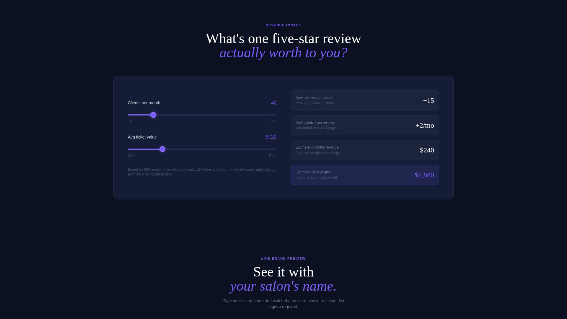 Reflect - Powerful Salon Landing Page Template