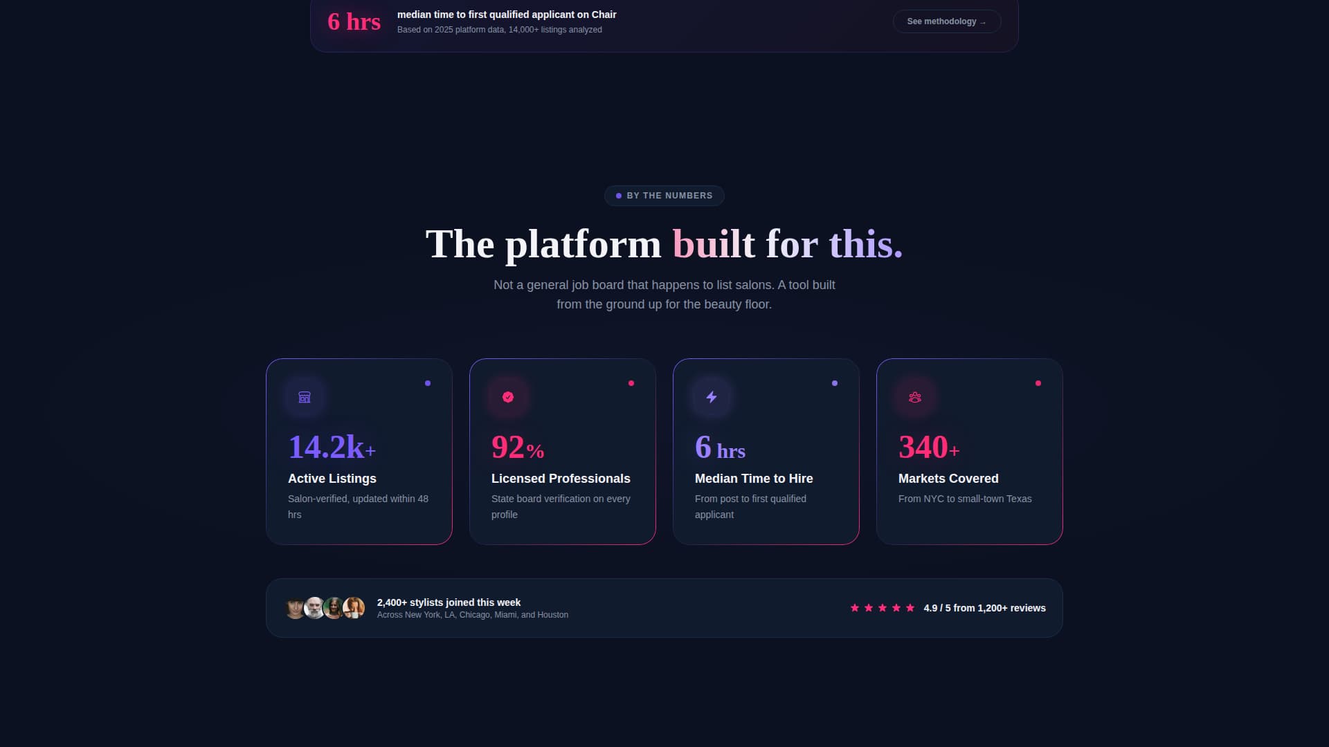 Chair - High Velocity Salon Jobs Landing Page Template