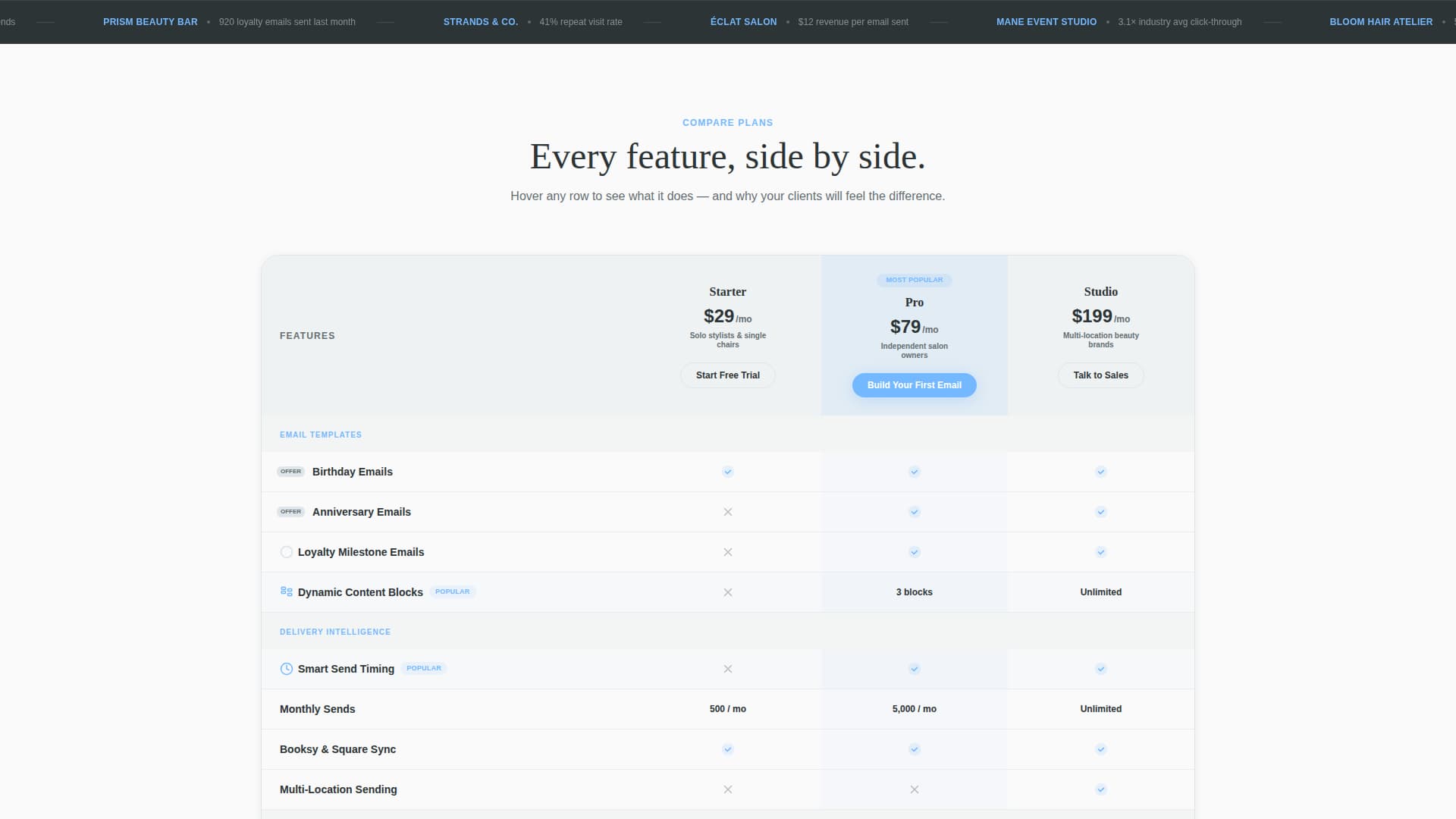 Glow - Dynamic Salon Landing Page Template