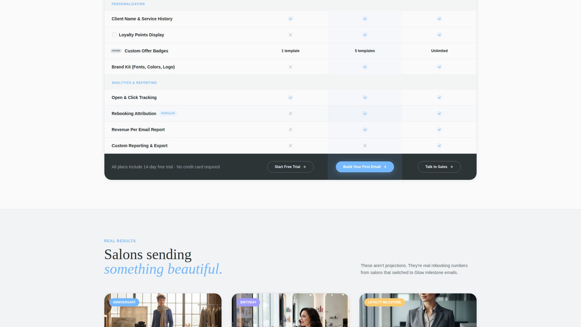 Glow - Dynamic Salon Landing Page Template