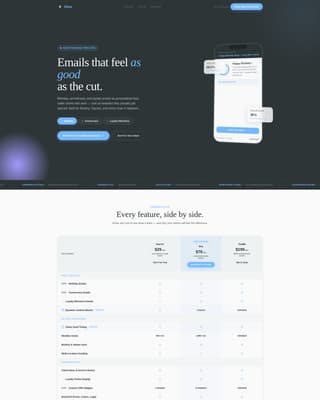 Glow - Dynamic Salon Landing Page Template