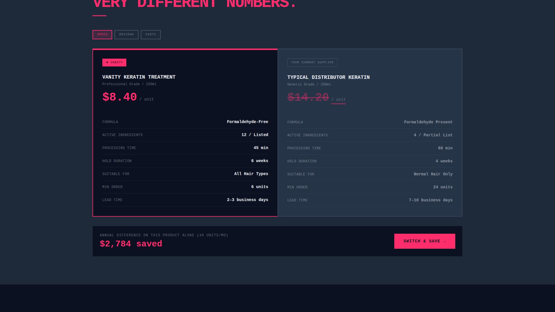 Vanity - Brutalist Beauty Landing Page Template
