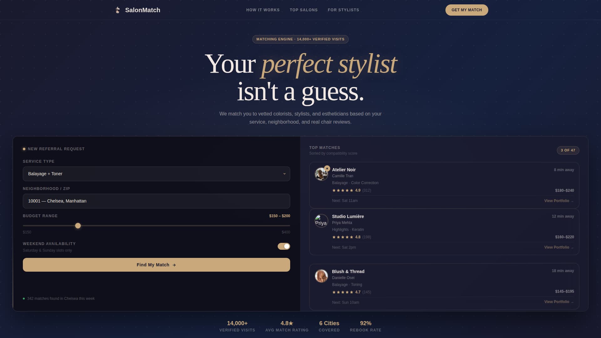 Salonmatch - Intelligent Beauty Landing Page Template