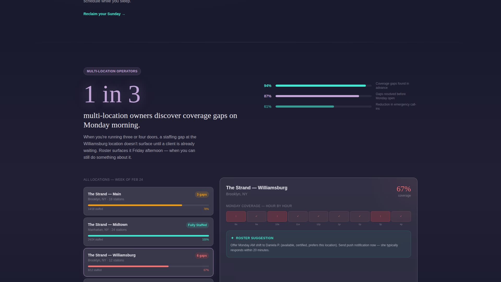 Roster - Powerful Salonscheduling Landing Page Template
