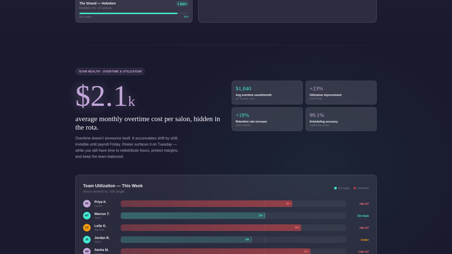 Roster - Powerful Salonscheduling Landing Page Template