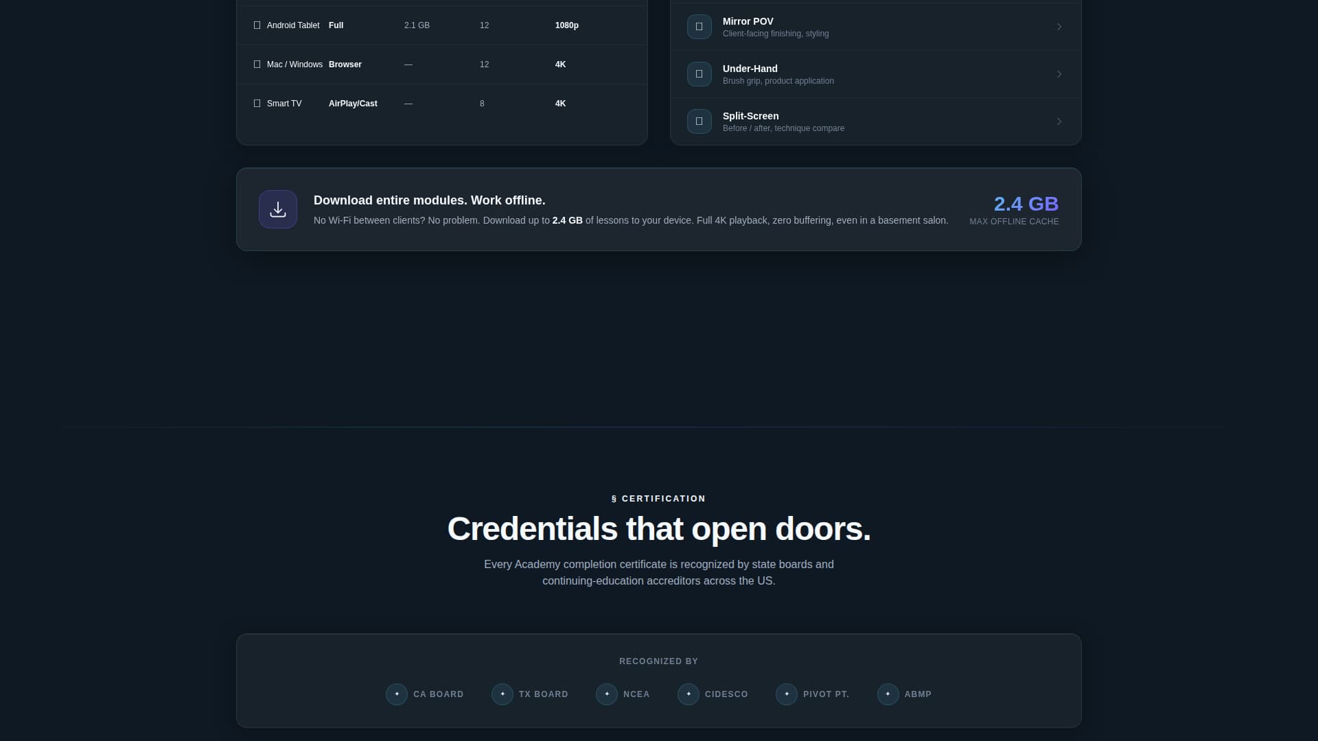 Academy - Polished Cosmetology Landing Page Template