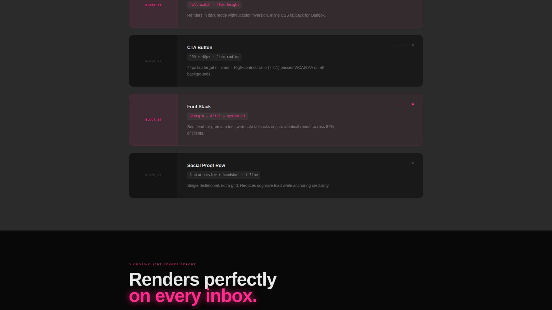 Gloss - Highperformance Beauty Landing Page Template